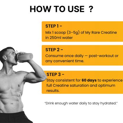 CREATINE MONOHYDRATE ORANGE JUICE