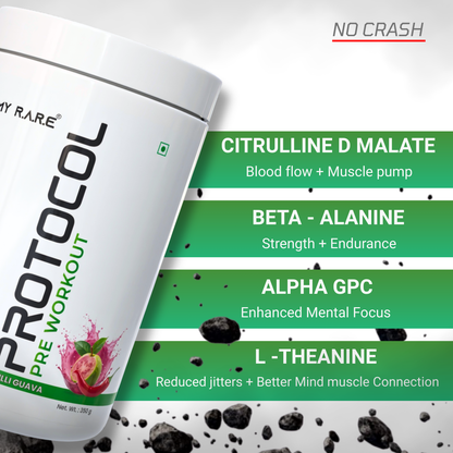 PROTOCOL PRE-WORKOUT CHILLI GUAVA