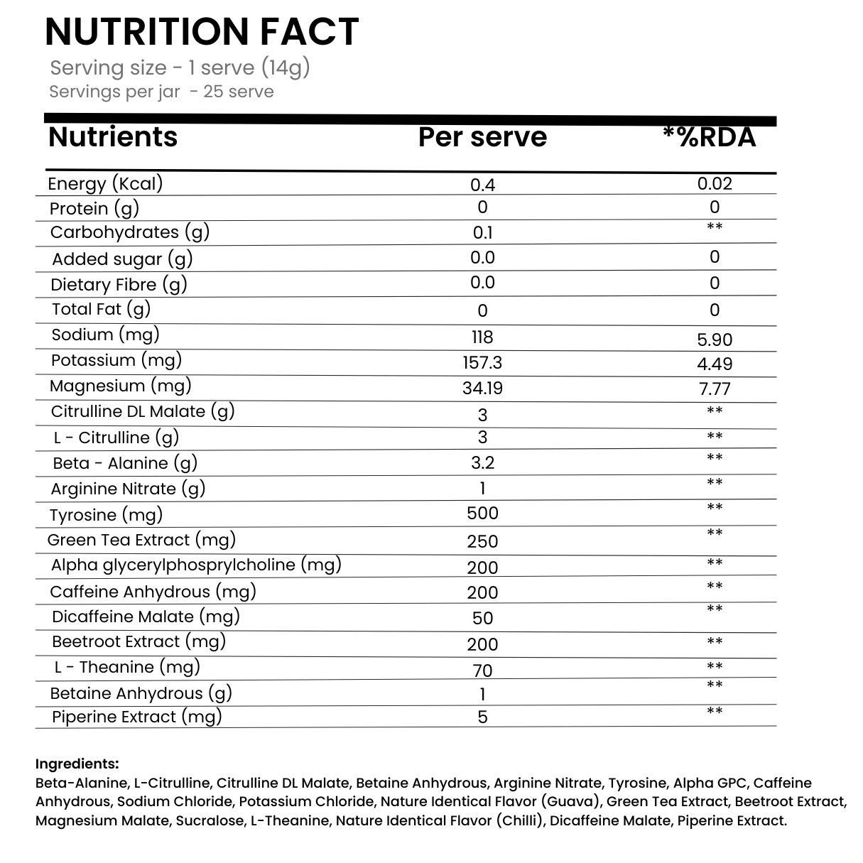 PROTOCOL PRE-WORKOUT CHILLI GUAVA