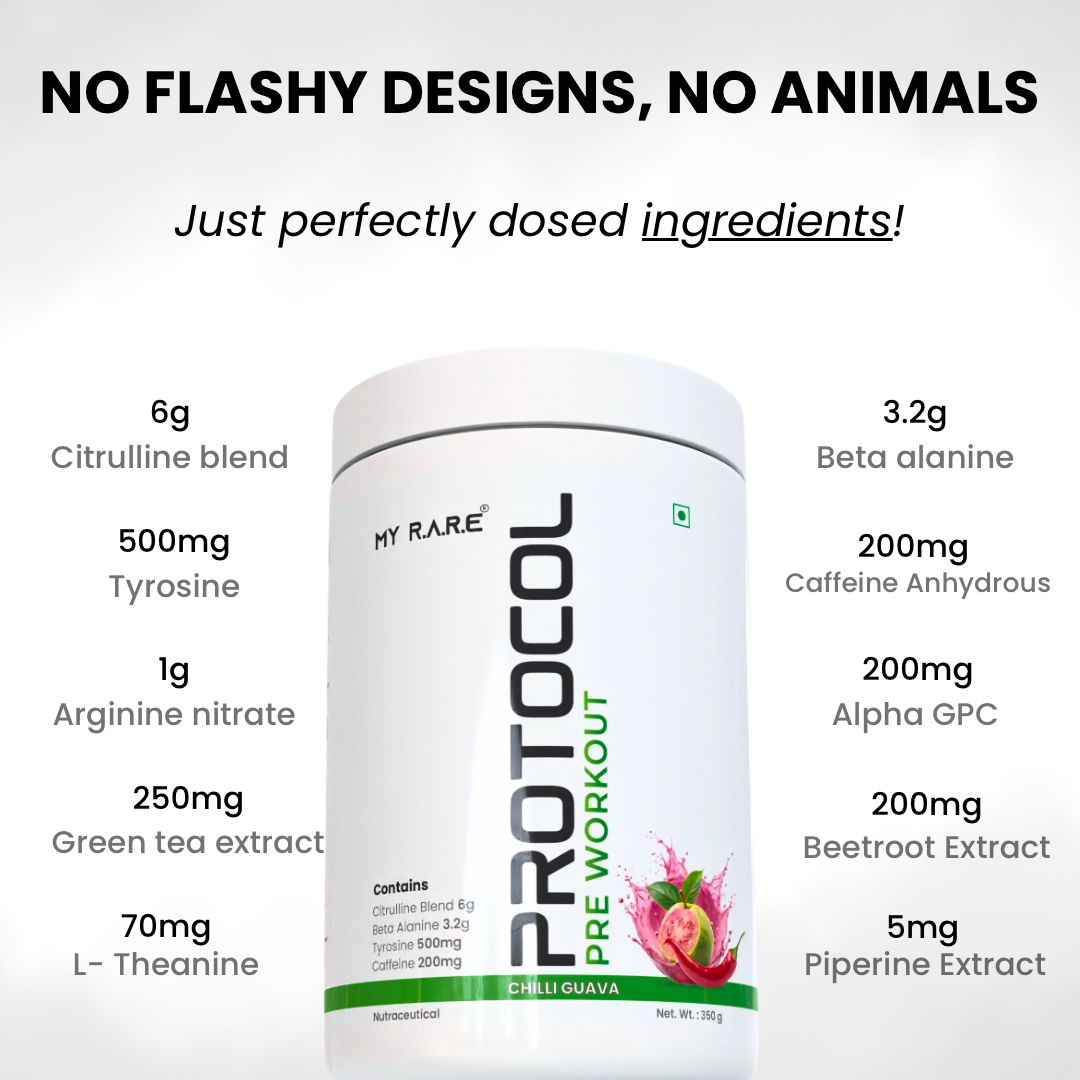 PROTOCOL PRE-WORKOUT CHILLI GUAVA