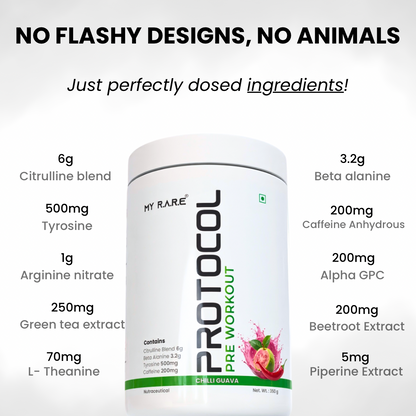PROTOCOL PRE-WORKOUT CHILLI GUAVA
