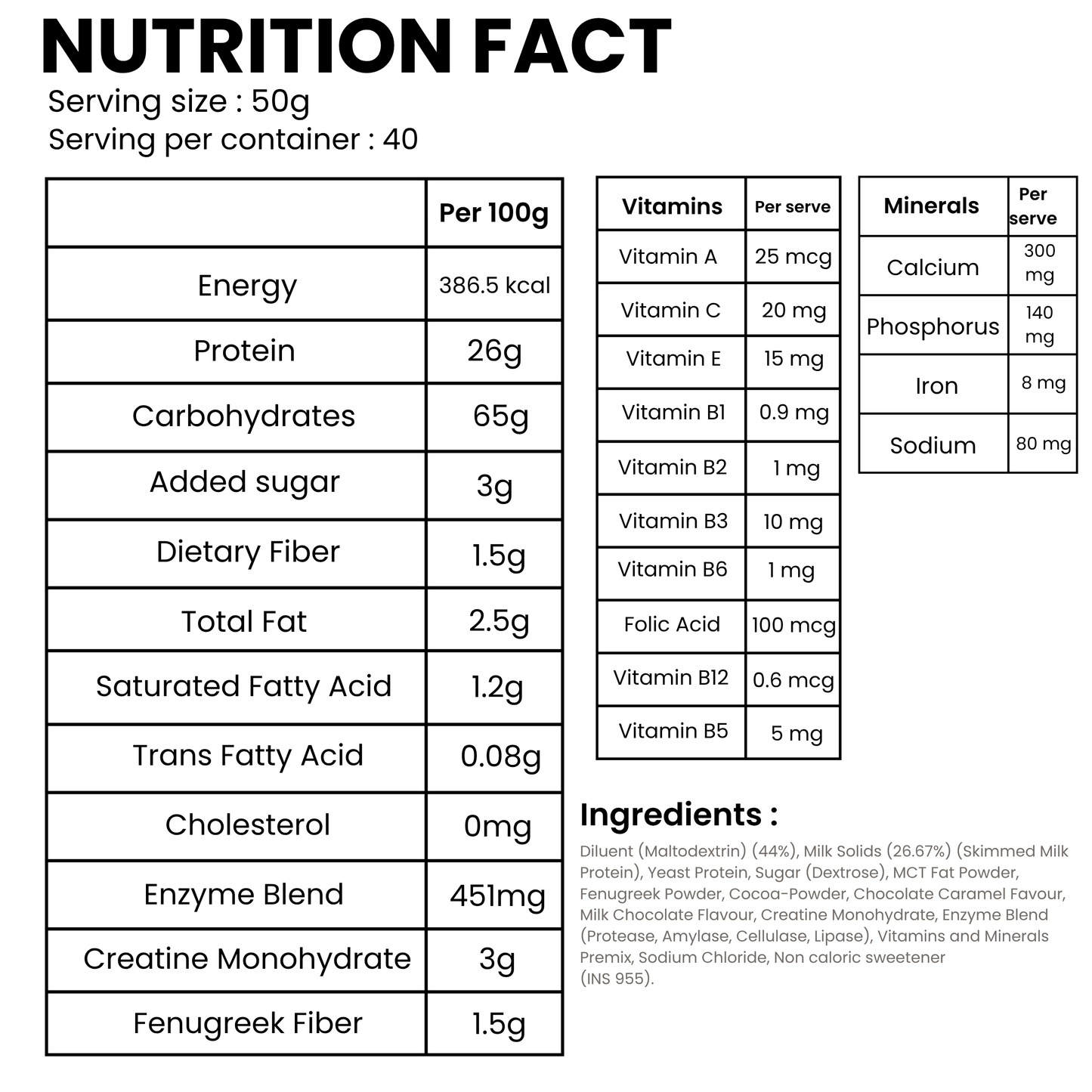 ELITE MASS HIGH PROTEIN GAINER