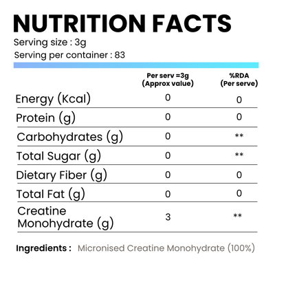 CREATINE MONOHYDRATE UNFLAVOURED