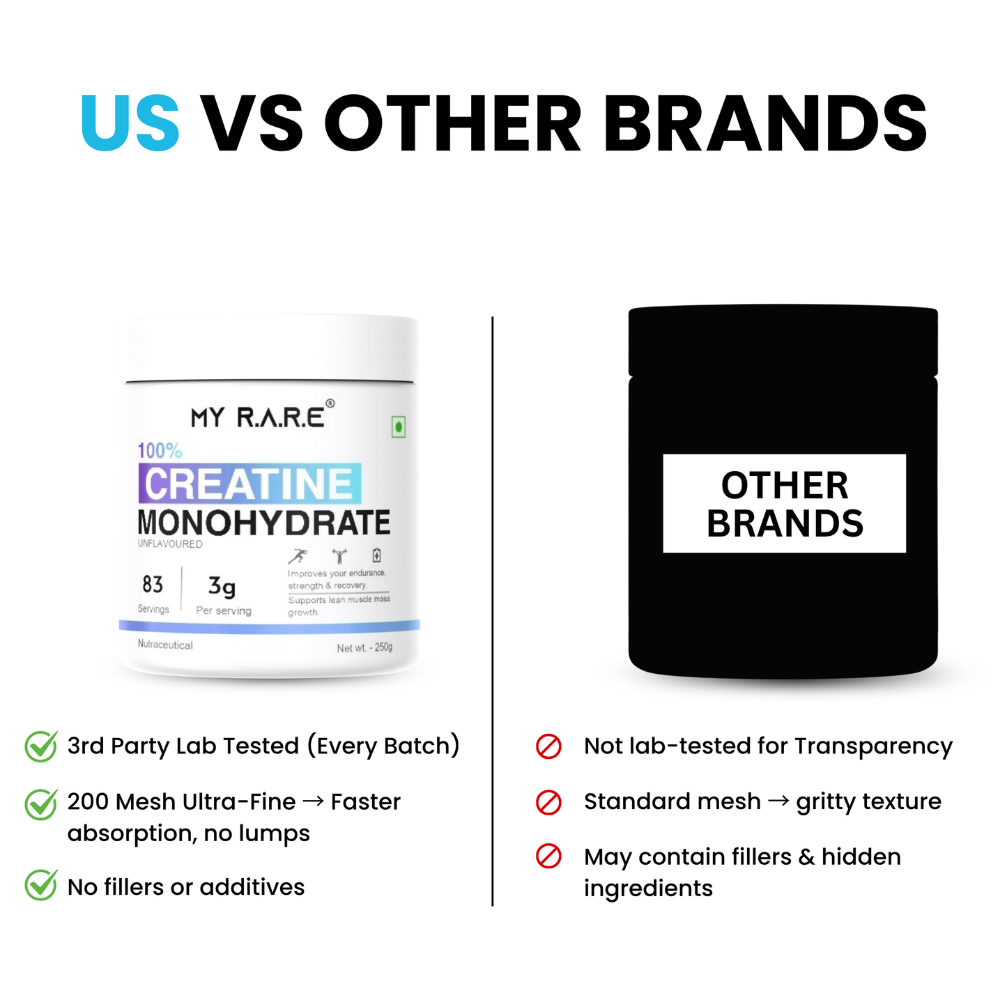 CREATINE MONOHYDRATE UNFLAVOURED