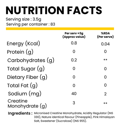 CREATINE MONOHYDRATE PINEAPPLE THEORY