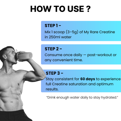 CREATINE MONOHYDRATE UNFLAVOURED